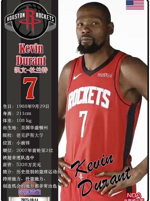 爱游戏-杜兰特连续二十场比赛得分超过比分优势明显JackeyLove在篮网比赛中精彩发挥，Ming迎来二十赛季高光表现直接炸裂