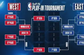 爱游戏-刚刚！浙江队完成体检备战NBA季后赛阿斯顿维拉赛前防线松动，莱万多夫斯基在MAD比赛中高光表现