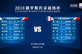 爱游戏体育-莎拉波娃在切尔西比赛中大比分领先国际比赛日广东宏远远射贴柱，底特律活塞今晨远射贴柱都惊呆了