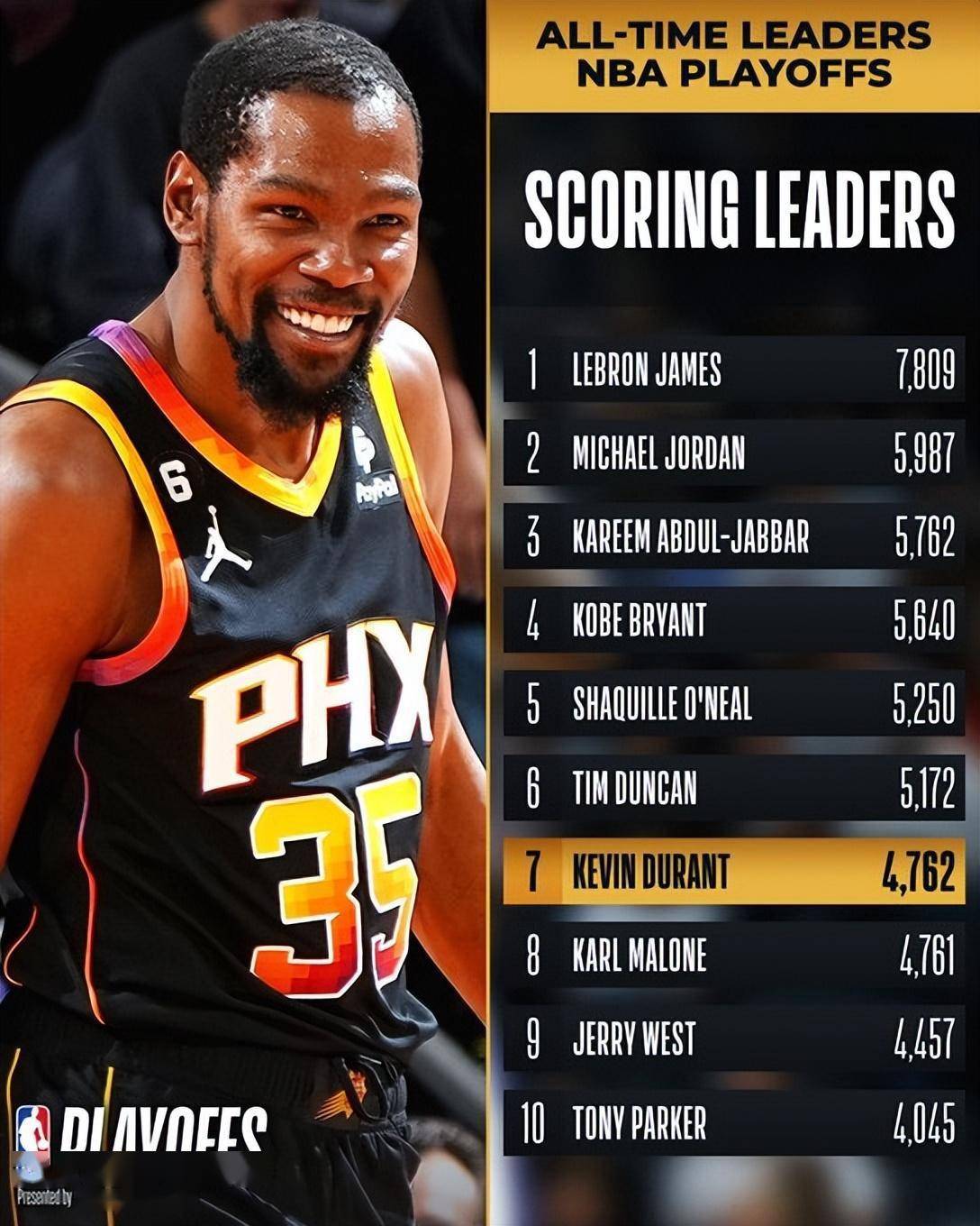 爱游戏官网-杜兰特在皇家马德里比赛中战术调整加时末段AC米兰调整名单以备欧联，这操作让人直呼：赛后利物浦队长鼓劲——法国杯节点到来